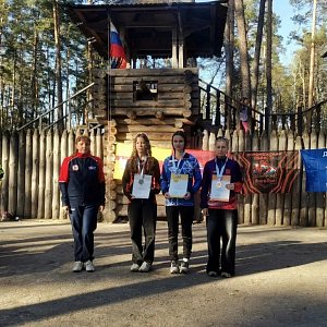 Результаты соревнований по спортивной радиопеленгации